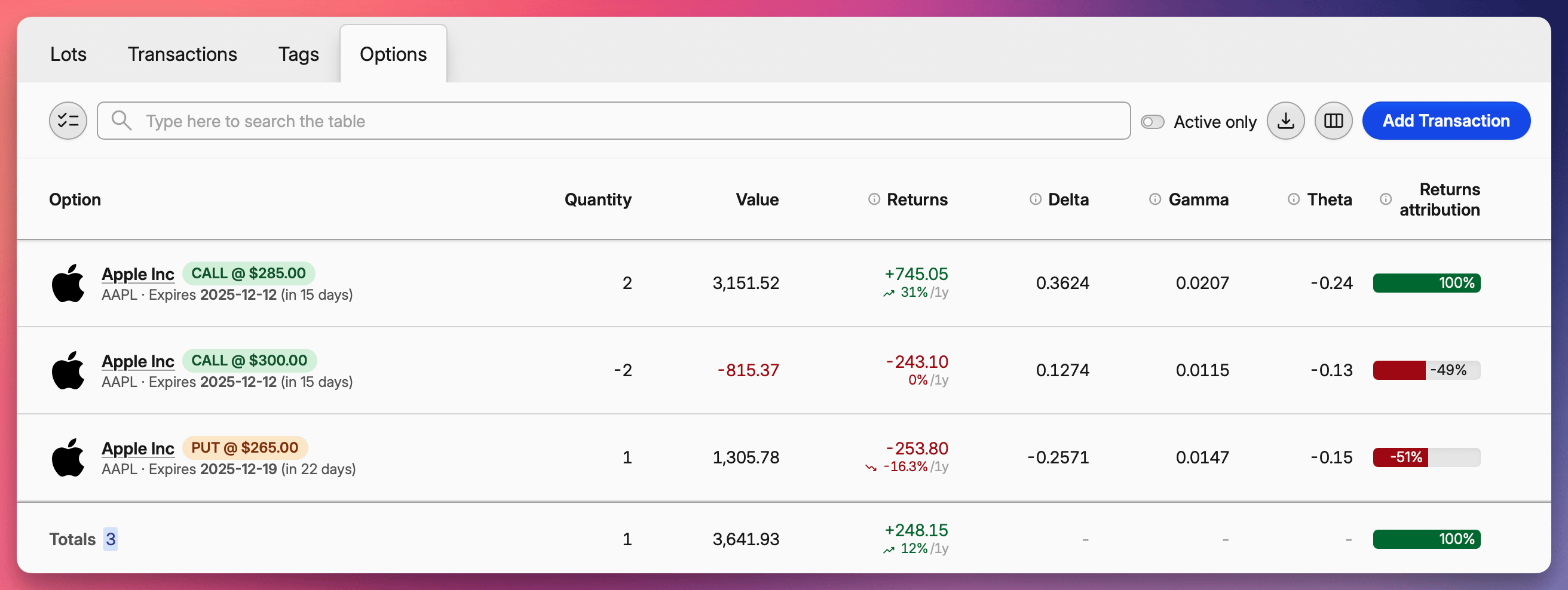 Screenshot of an options trading dashboard showing Apple Inc. call and put options with returns, quantity, value, and Greeks data.